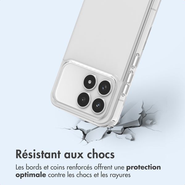 imoshion Protective Backcover Xiaomi Poco F8 Pro - Transparent
