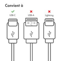 imoshion Braided USB-C vers câble USB-C - 3 mètre - Blanc