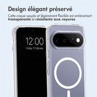 imoshion Coque arrière de protection avec MagSafe Google Pixel 11 Pro - Transparent
