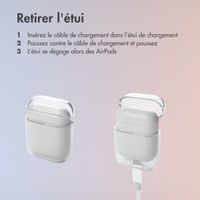 imoshion Coque rigide Clear Apple AirPods 1/2