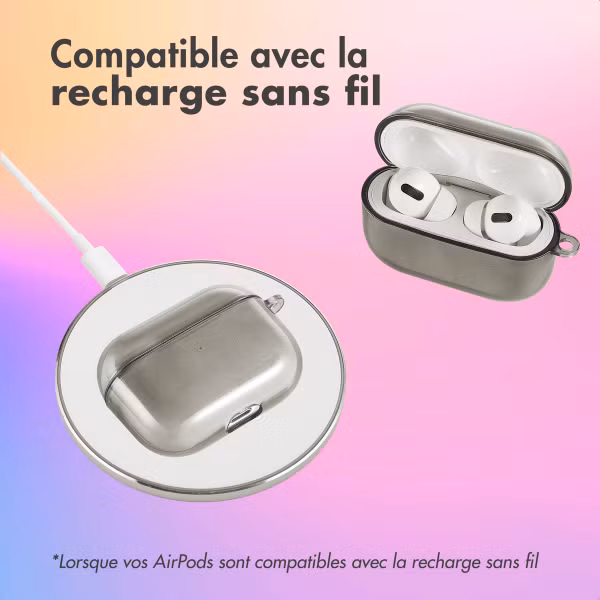 imoshion Coque Néon Apple AirPods Pro - Noir