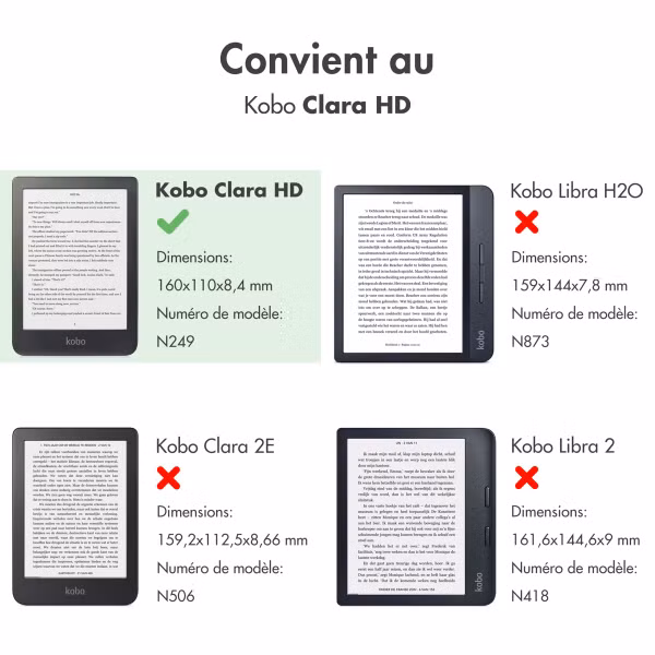 imoshion ﻿Design Slim Hard Sleepcover Kobo Clara HD - Blossom
