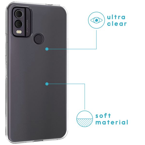 imoshion Softcase Back Cover Nokia C32 - Transparent