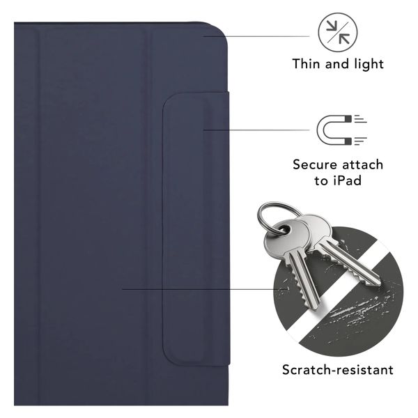 dbramante1928 Coque tablette Avenida ICON Apple iPad 11 (2025) 11 pouces A16 / iPad 10 (2022) 10.9 pouces - Deep Water