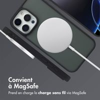 imoshion Coque Color Guard avec MagSafe iPhone 16 Pro Max - Noir