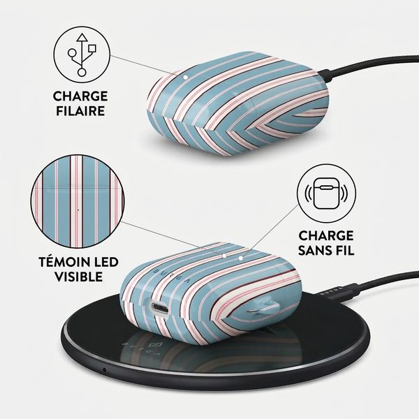 Burga Coque rigide Apple Airpods 1 / 2 - Afternoon Nap