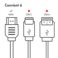 imoshion Câble HDMI vers HDMI 2.1 - 5 metre