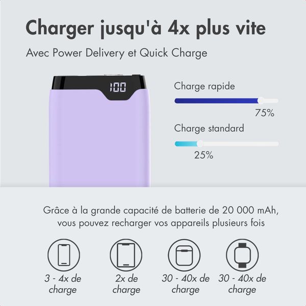 imoshion Batterie externe - 20.000 mAh - Quick Charge et Power Delivery - Lilas