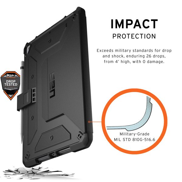 UAG Coque tablette Metropolis Apple iPad 9 (2021) 10.2 pouces / iPad 8 (2020) 10.2 pouces / iPad 7 (2019) 10.2 pouces - Noir