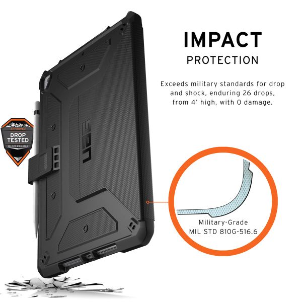 UAG Coque tablette Metropolis iPad 9 (2021) 10.2 pouces / iPad 8 (2020) 10.2 pouces / iPad 7 (2019) 10.2 pouces - Noir