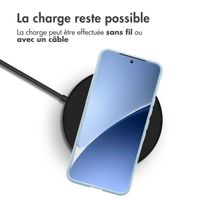 imoshion EasyGrip Backcover Xiaomi 15 Pro - Bleu clair