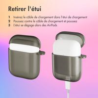imoshion Coque Néon Apple AirPods 1 / 2 - Noir