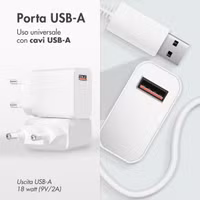 imoshion Adaptateur secteur 18 watts | USB-A - Blanc
