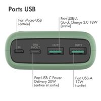 imoshion Batterie externe - 27.000 mAh - Quick Charge et Power Delivery - Vert