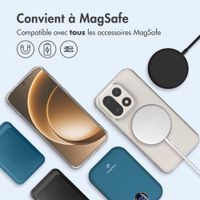 imoshion Coque arrière de protection avec MagSafe OnePlus 15 - Transparent