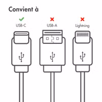 imoshion Braided USB-C vers câble USB-C - 0,5 mètre - Blanc