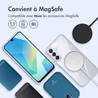 imoshion Protective Backcover Samsung Galaxy A17 (5G) - Transparent