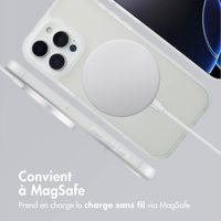 imoshion Coque Color Guard avec MagSafe iPhone 16 Pro Max - Blanc