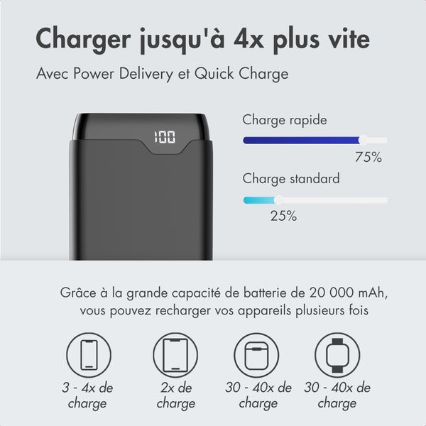 imoshion Batterie externe - 20.000 mAh - Quick Charge et Power Delivery - Noir