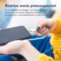 imoshion Adaptateur secteur 18 watts | USB-A - Blanc
