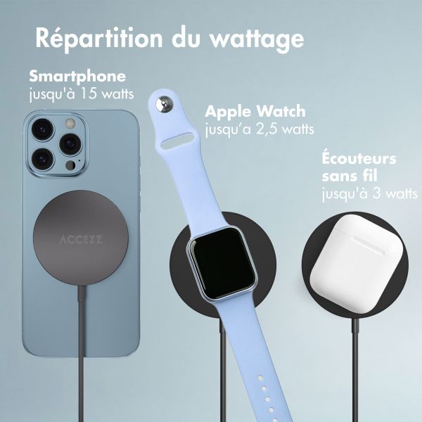 Accezz Wireless Charger USB-C - Chargeur MagSafe sans fil - 1 mètre - Noir