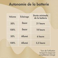 imoshion Édition Spéciale - Casque sans fil pour enfants avec imprimé léopard LED Light Cat Ear - Limiteur de décibels - Avec câble AUX - Léopard