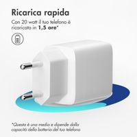 imoshion Adaptateur secteur 20 watts | USB-C - Blanc
