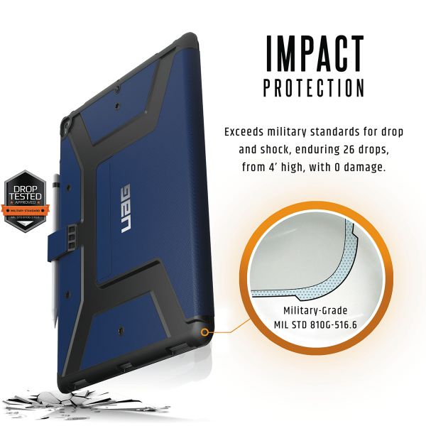 UAG Coque tablette Metropolis iPad Pro 12.9 (2020) - Bleu