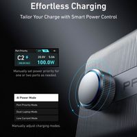 Anker Prime Charger 250 watt GaNPrime | Station d'accueil avec 6 ports