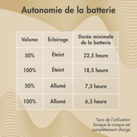 imoshion Édition Spéciale - Casque sans fil pour enfants avec imprimé léopard LED Light - Limiteur de décibels - Avec câble AUX - Léopard