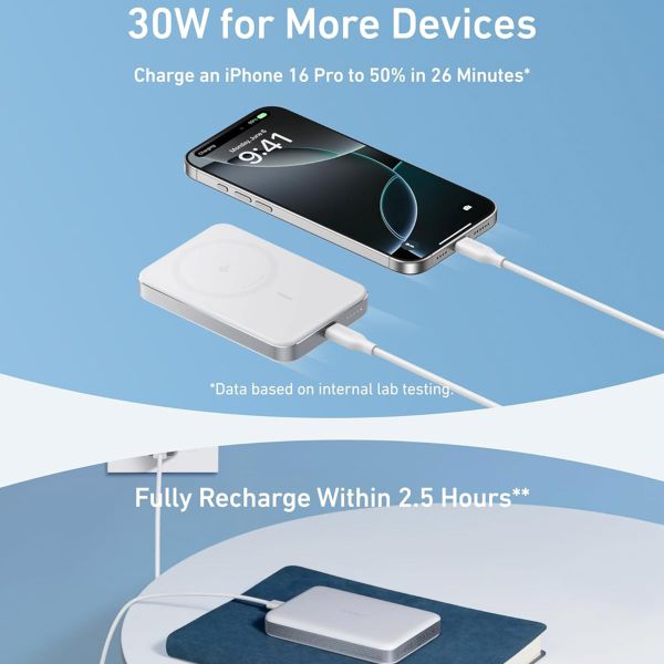 Anker MagGo Slim | Batterie externe 10.000 mAh - Compatible avec MagSafe et Qi2 - Blanc