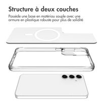 imoshion Coque Rugged Air MagSafe Samsung Galaxy S24 FE - Transparent