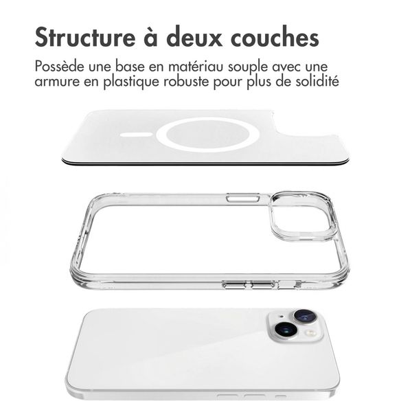 imoshion Coque Rugged Air MagSafe Apple iPhone 15 Plus - Transparent