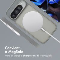 imoshion Coque Color Guard avec MagSafe Google Pixel 9 / 9 Pro - Gris