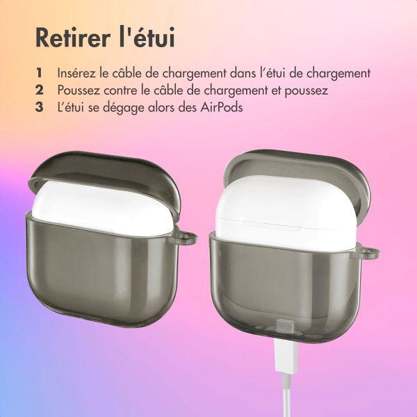 imoshion Coque Néon Apple AirPods 4 - Noir