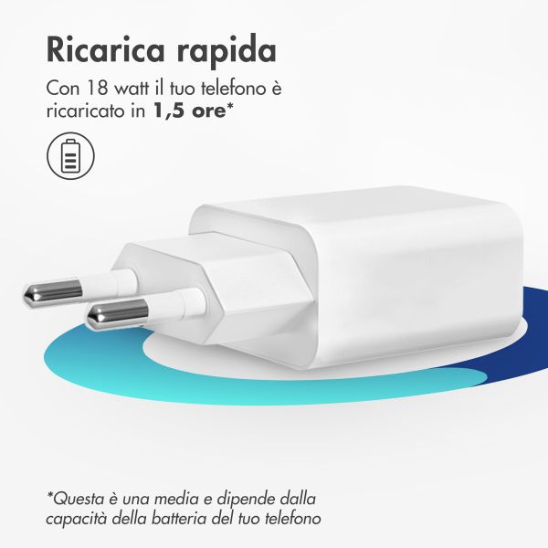 imoshion Adaptateur secteur 18 watts | USB-A - Blanc