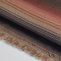 Pitaka Coque Ultra Slim Apple iPhone 17 Pro - Sunset