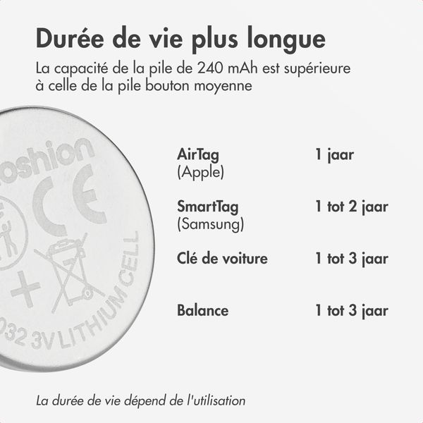 imoshion Pile bouton CR2032 - Batterie 3V Lithium - Lot de 5