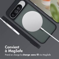 imoshion Coque Color Guard avec MagSafe Google Pixel 9 Pro XL - Noir