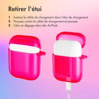 imoshion Coque Néon Apple AirPods 1 / 2 - Rose Fluo