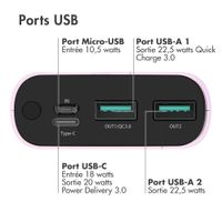 imoshion Batterie externe - 20.000 mAh - Quick Charge et Power Delivery - Rose