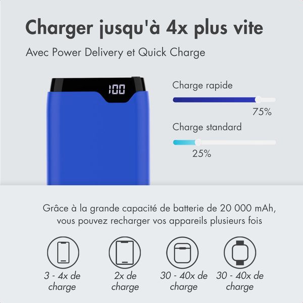 imoshion Batterie externe - 20.000 mAh - Quick Charge et Power Delivery - Bleu cobalt