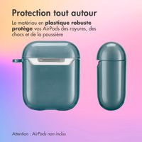 imoshion Coque Néon Apple AirPods 1 / 2 - Bleu Foncé