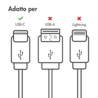 imoshion Braided USB-C vers câble USB-C - 2 mètre  - Noir