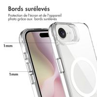 imoshion Coque Rugged Air MagSafe Apple iPhone 17e / 16e - Transparent