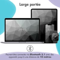 imoshion Casque sans fil pour enfants Unicorn LED Light - Limiteur de décibels - Avec câble AUX - Lavender Lilac / Soft Blue