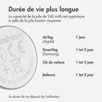 imoshion Pile bouton CR2032 - Batterie 3V Lithium - Lot de 5