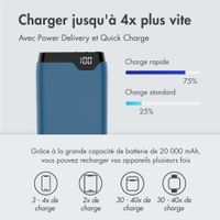 imoshion Batterie externe - 20.000 mAh - Quick Charge et Power Delivery - Bleu