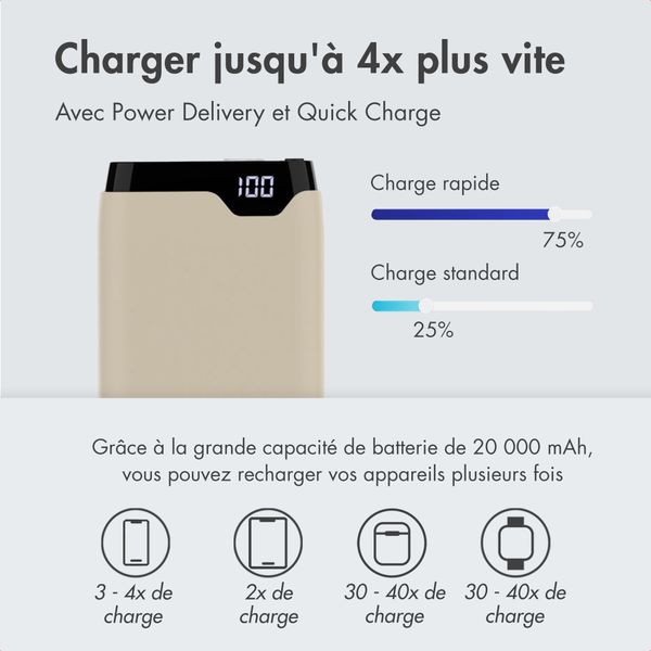 imoshion Batterie externe - 20.000 mAh - Quick Charge et Power Delivery - Sable