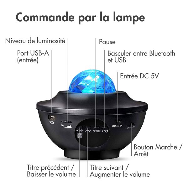 imoshion ﻿Projecteur d'étoiles - Ciel étoilé - 10 modes d'éclairage - Noir